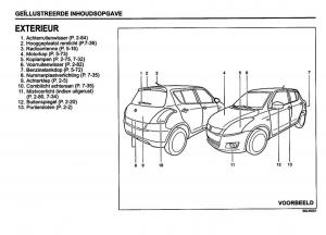 manual--Suzuki-Swift-IV-4-handleiding page 11 min