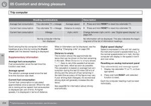 Volvo-S60-II-2-owners-manual page 236 min
