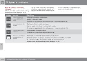 Volvo-S60-II-2-manual-del-propietario page 240 min