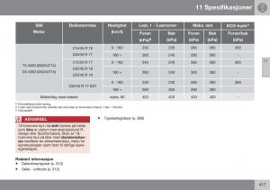 Volvo-S60-II-2-bruksanvisningen page 419 min