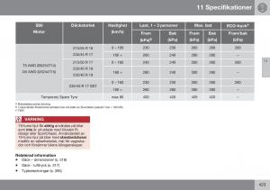 Volvo-S60-II-2-instruktionsbok page 425 min