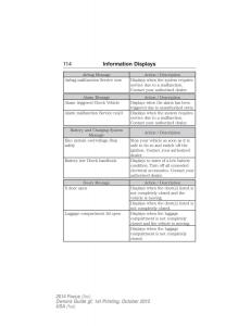 Ford-Focus-III-3-owners-manual page 115 min