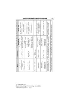 Ford-Focus-III-3-manuel-du-proprietaire page 332 min