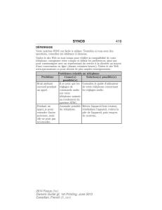 Ford-Focus-III-3-manuel-du-proprietaire page 420 min