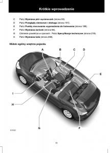 Ford-Focus-III-3-instrukcja-obslugi page 13 min