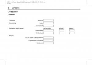 Opel-Karl-owners-manual page 3 min