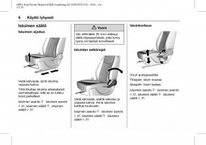 Opel-Karl-owners-manual page 7 min