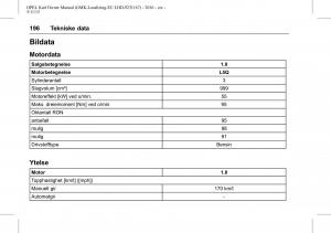 Opel-Karl-bruksanvisningen page 197 min