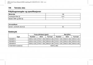 Opel-Karl-bruksanvisningen page 199 min