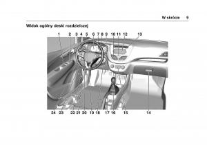 Opel-Karl-instrukcja-obslugi page 10 min