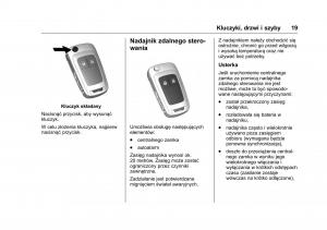 Opel-Karl-instrukcja-obslugi page 20 min