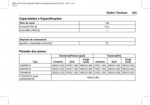 Opel-Karl-manual-del-propietario page 224 min