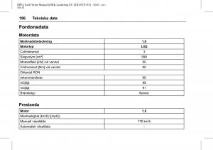 Opel-Karl-instruktionsbok page 197 min