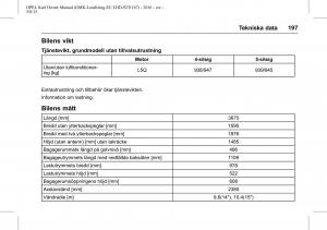 Opel-Karl-instruktionsbok page 198 min