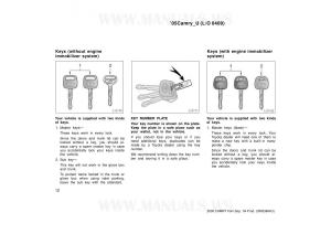 Toyota-Camry-VI-6-owners-manual page 12 min