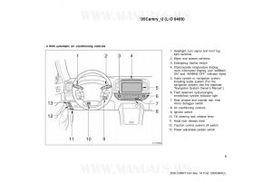 Toyota-Camry-VI-6-owners-manual page 5 min