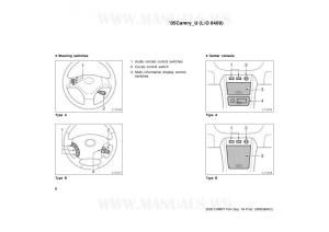 Toyota-Camry-VI-6-owners-manual page 6 min