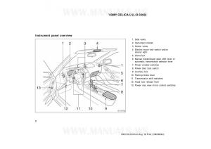 Toyota-Celica-VII-7-owners-manual page 2 min