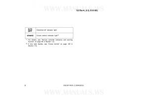 Toyota-RAV4-II-2-owners-manual page 6 min