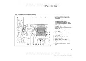 Toyota-RAV4-III-3-owners-manual page 3 min