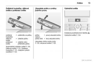 Opel-Astra-J-IV-4-navod-k-obsludze page 14 min