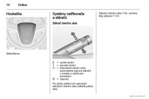 Opel-Astra-J-IV-4-navod-k-obsludze page 15 min