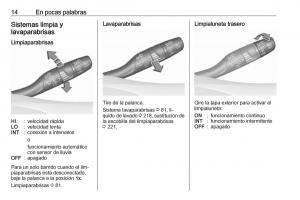 Opel-Astra-J-IV-4-manual-del-propietario page 16 min