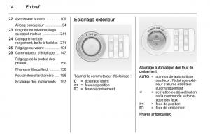 Opel-Astra-J-IV-4-manuel-du-proprietaire page 16 min