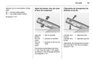 Opel-Astra-J-IV-4-manuel-du-proprietaire page 17 min