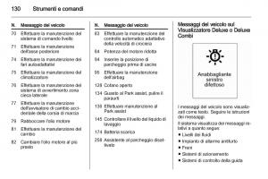 Opel-Astra-J-IV-4-manuale-del-proprietario page 132 min