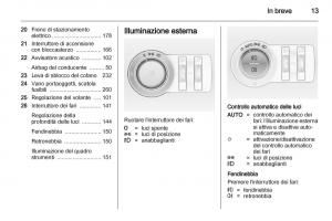 Opel-Astra-J-IV-4-manuale-del-proprietario page 15 min