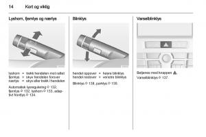 Opel-Astra-J-IV-4-bruksanvisningen page 16 min