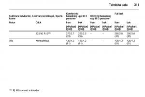 Opel-Astra-J-IV-4-instruktionsbok page 313 min