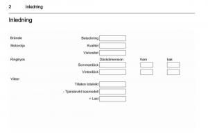 Opel-Astra-J-IV-4-instruktionsbok page 4 min