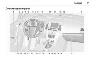 Opel-Astra-J-IV-4-instruktionsbok page 13 min