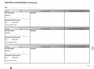 Renault-Twingo-II-2-Handbuch page 203 min