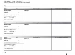 Renault-Twingo-II-2-Handbuch page 204 min