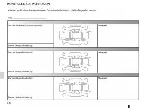 Renault-Twingo-II-2-Handbuch page 208 min