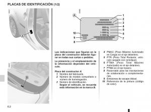 Renault-Twingo-II-2-manual-del-propietario page 196 min