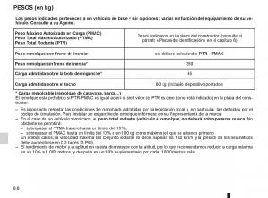 Renault-Twingo-II-2-manual-del-propietario page 200 min