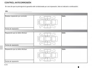 Renault-Twingo-II-2-manual-del-propietario page 208 min