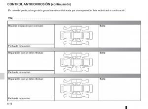 Renault-Twingo-II-2-manual-del-propietario page 210 min