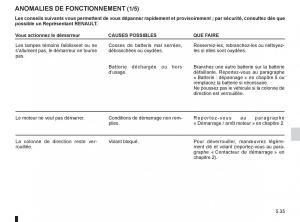 Renault-Twingo-II-2-manuel-du-proprietaire page 189 min