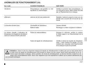 Renault-Twingo-II-2-manuel-du-proprietaire page 191 min