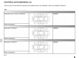 Renault-Twingo-II-2-manuel-du-proprietaire page 208 min