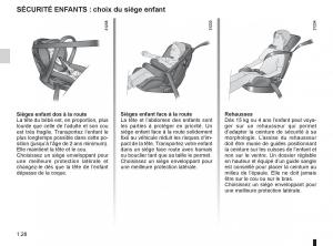 Renault-Twingo-II-2-manuel-du-proprietaire page 34 min