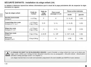 Renault-Twingo-II-2-manuel-du-proprietaire page 40 min