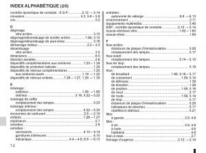 Renault-Twingo-II-2-manuel-du-proprietaire page 214 min
