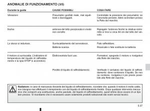 Renault-Twingo-II-2-manuale-del-proprietario page 191 min