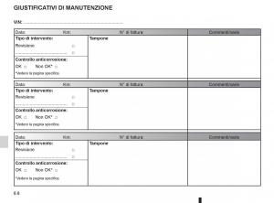 Renault-Twingo-II-2-manuale-del-proprietario page 202 min